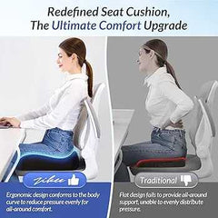 Pioneering Ergonomic Seat Cushions Imported