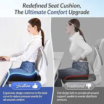 Pioneering Ergonomic Seat Cushions Imported